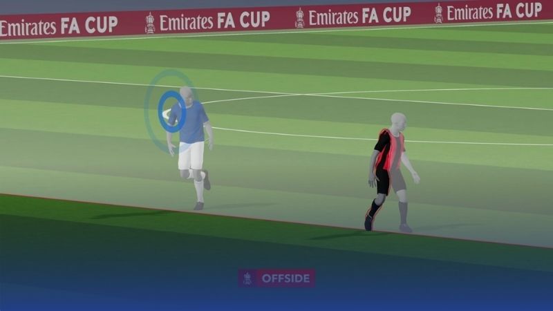 Bóng gắn cảm biến IMU phối hợp cùng AI