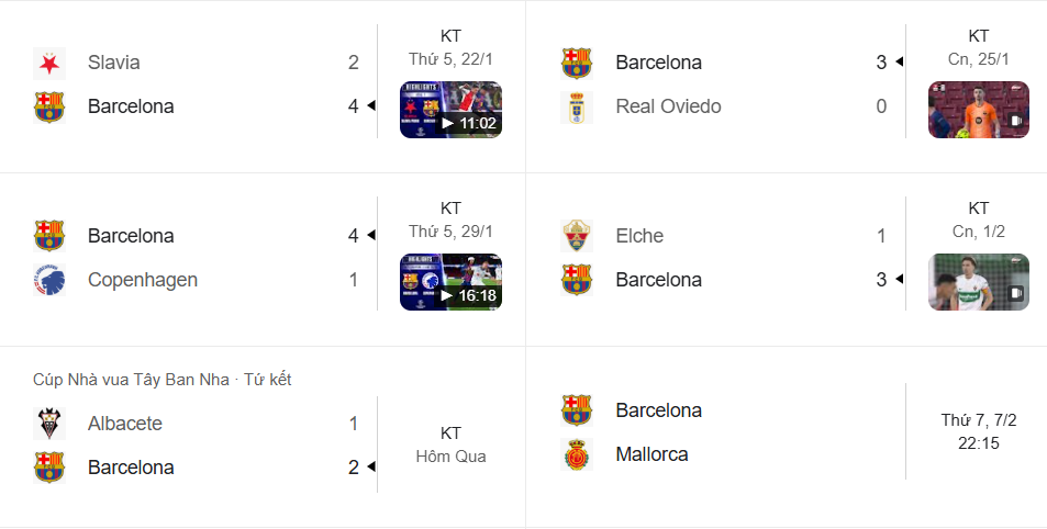 Barca của Flick bùng nổ: Công thủ toàn diện, dẫn đầu La Liga với 5 trận thắng liên tiếp