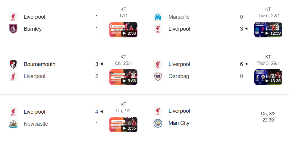 Chuỗi 5 trận không thắng khiến Liverpool khủng hoảng phòng ngự trước đại chiến City.